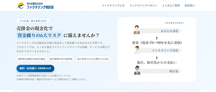 ファクタリング相談室